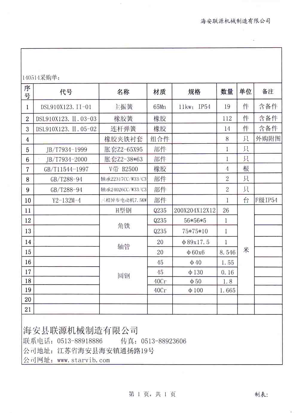 sunbet(中国区)官方网站